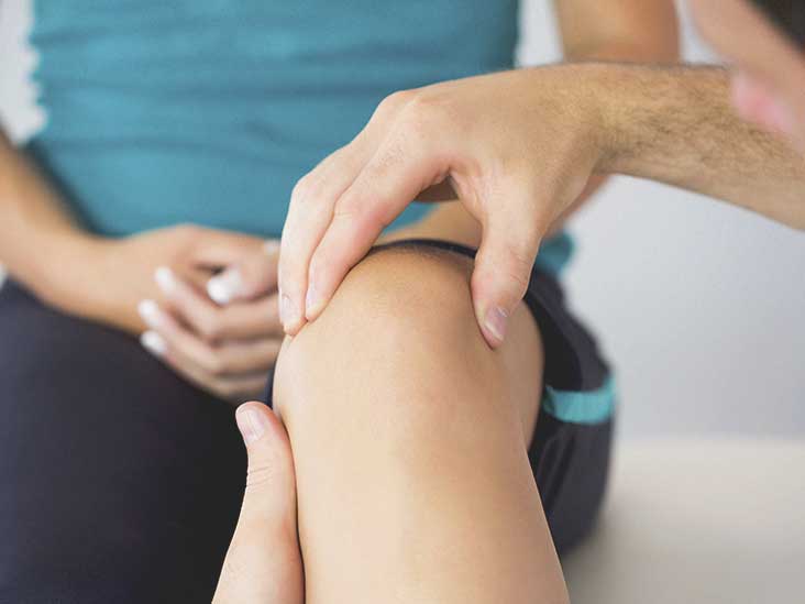 PRP therapy for knee pain in Kochi - Regencare